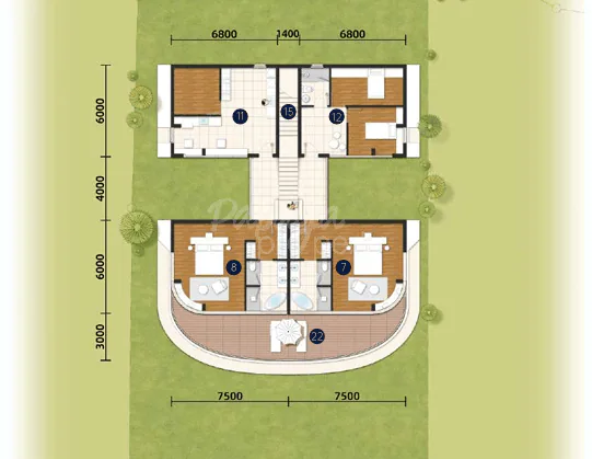 layout