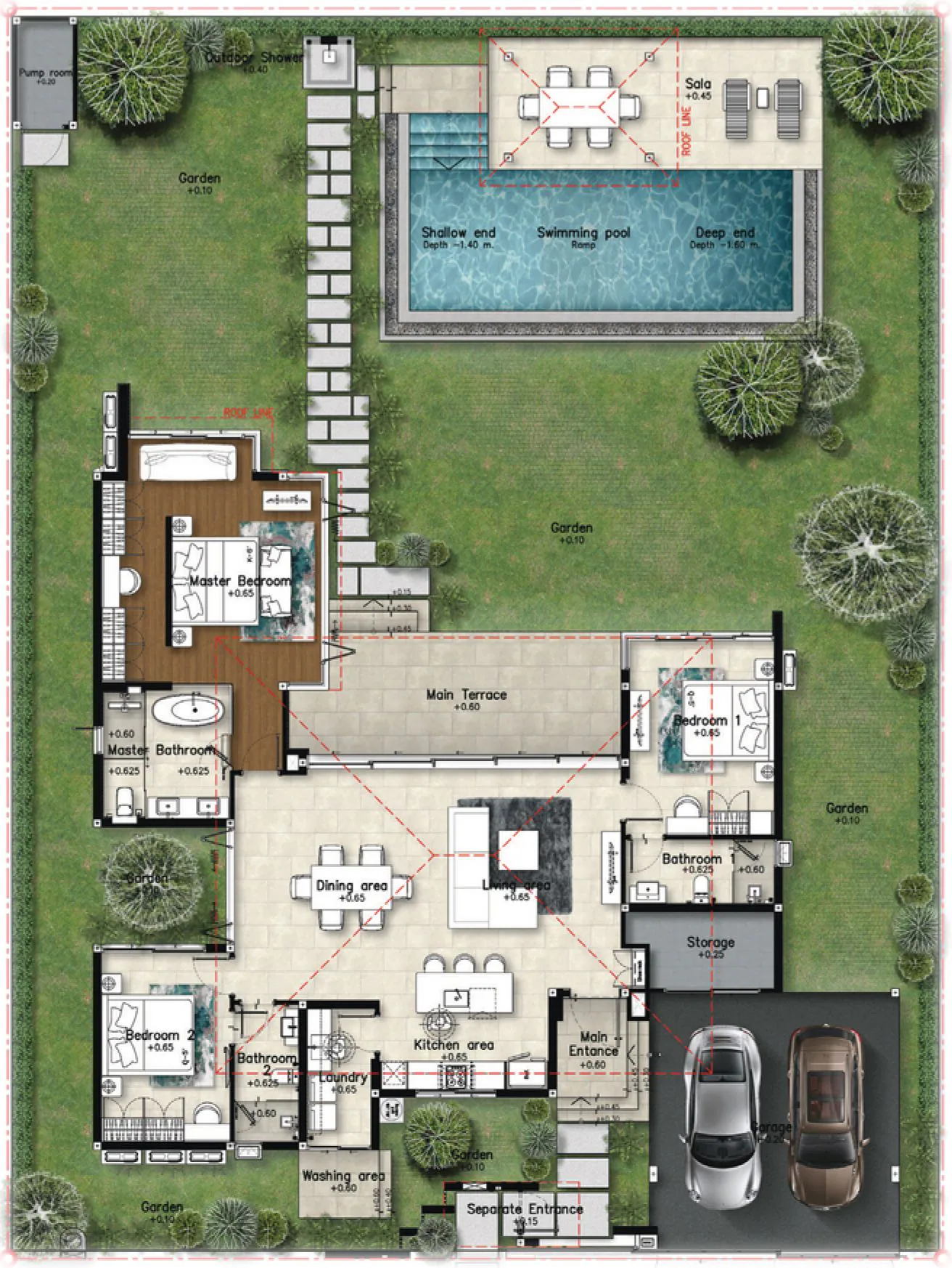 plan