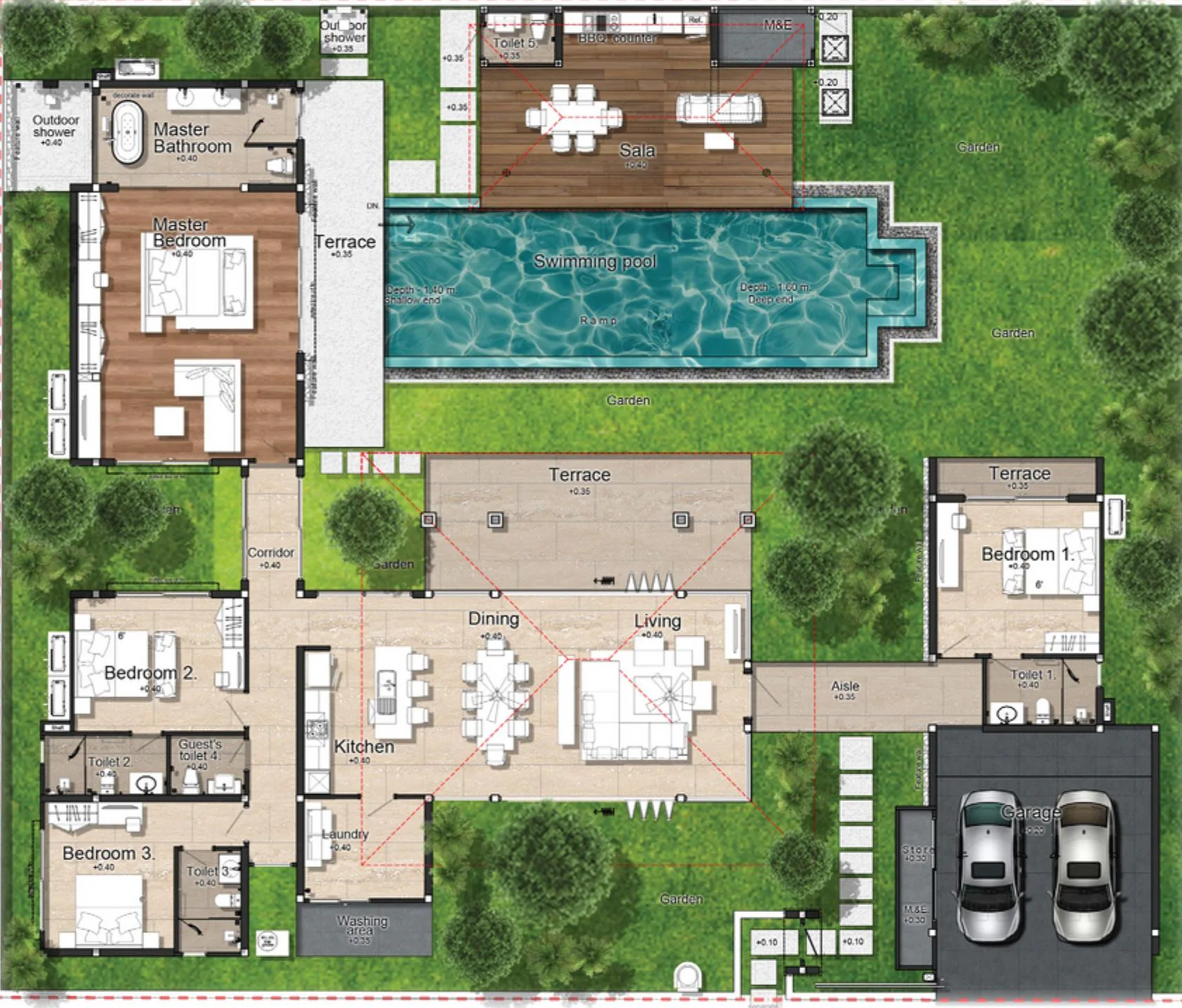 plan