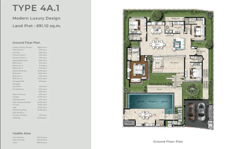 plan