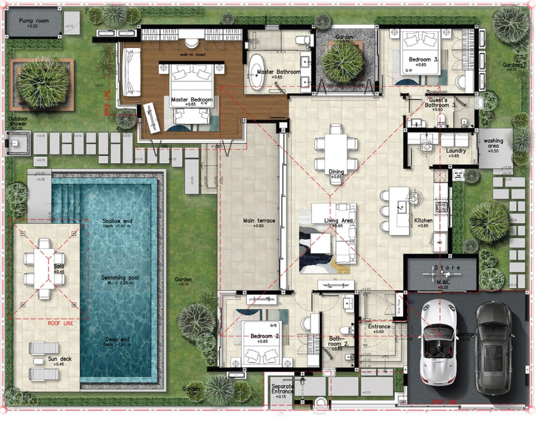 plan