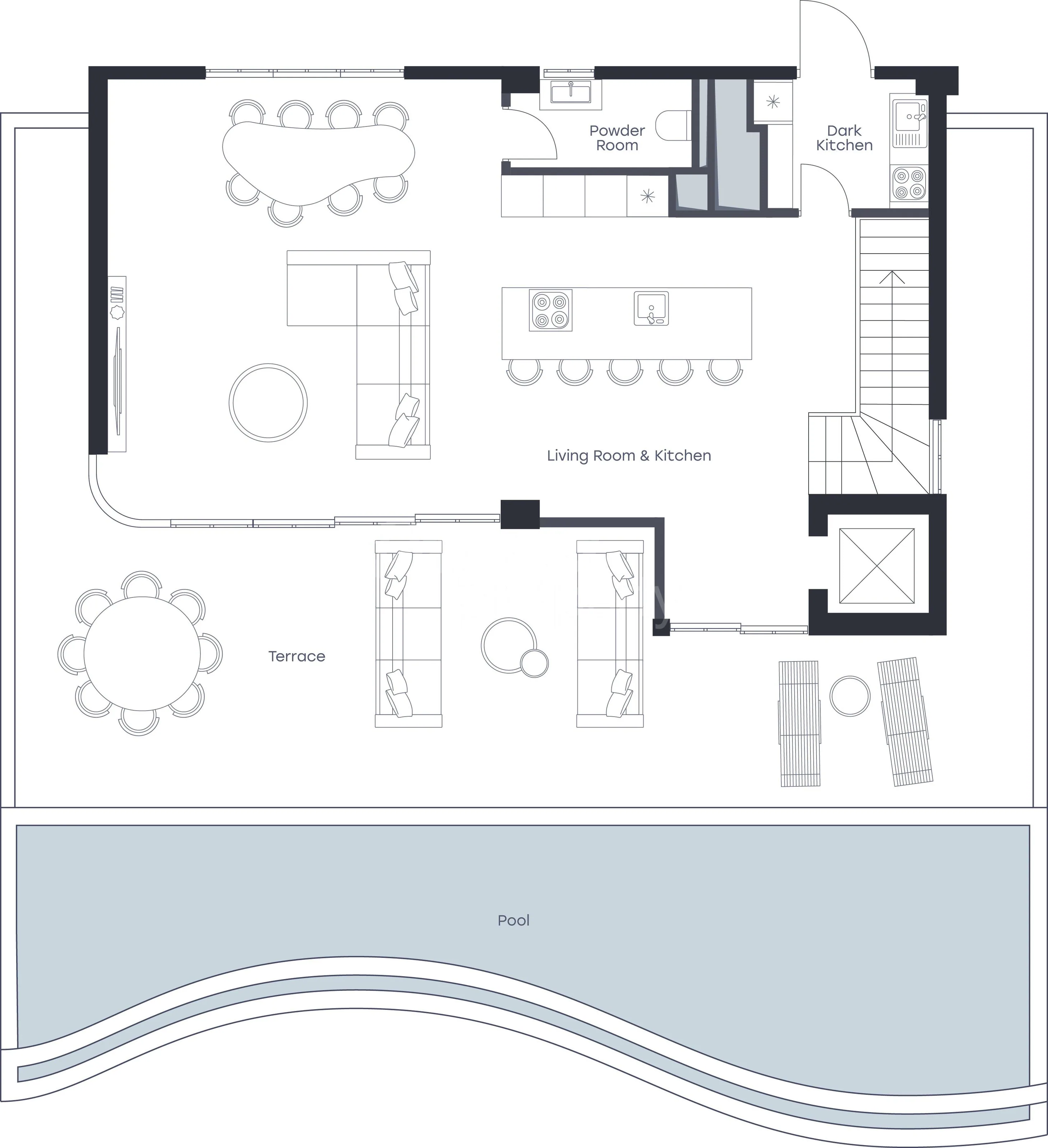 layout