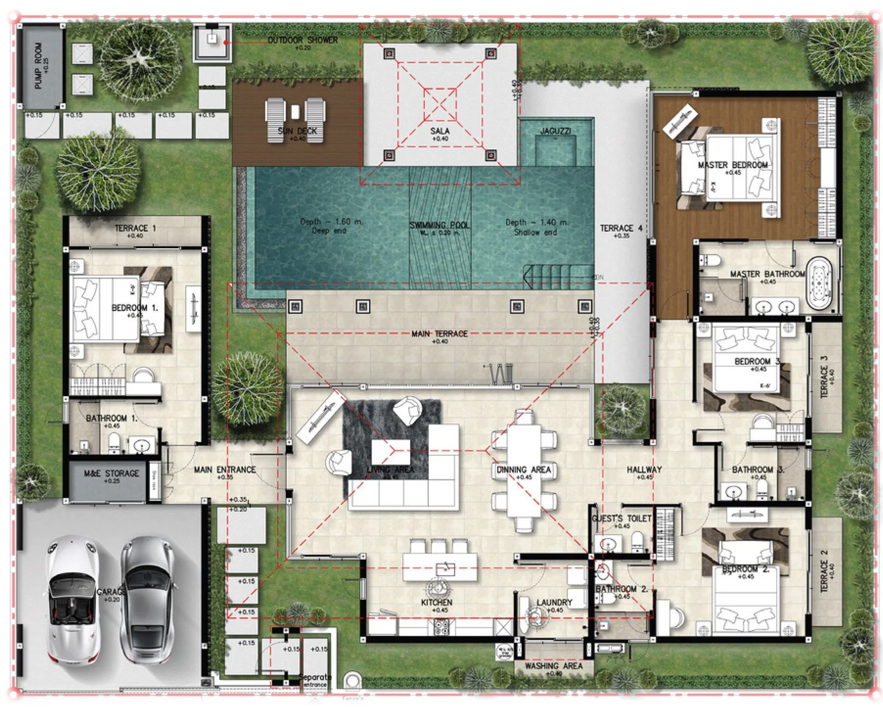 plan
