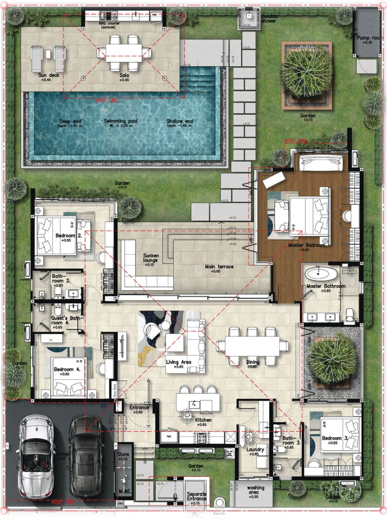 plan