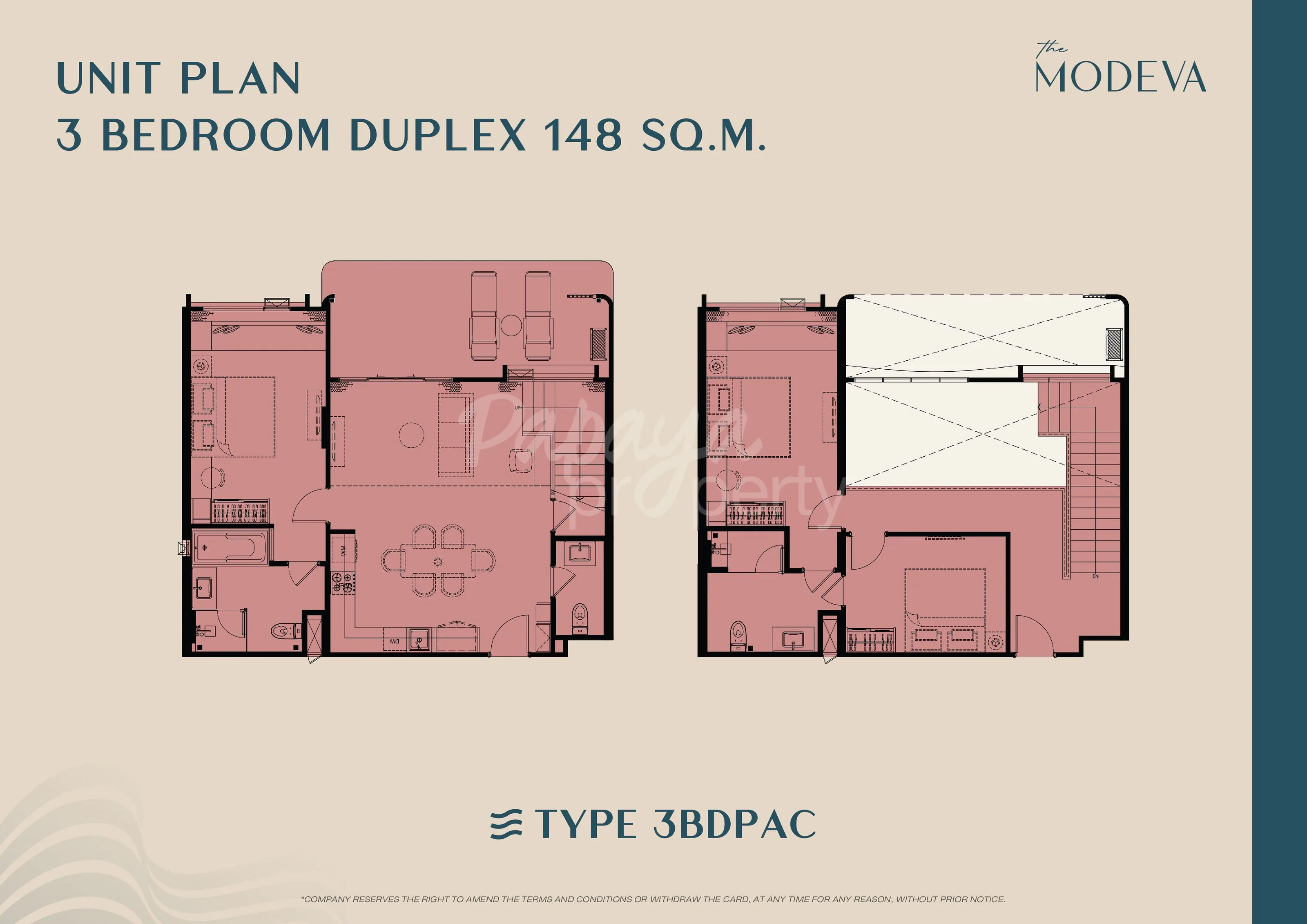 layout