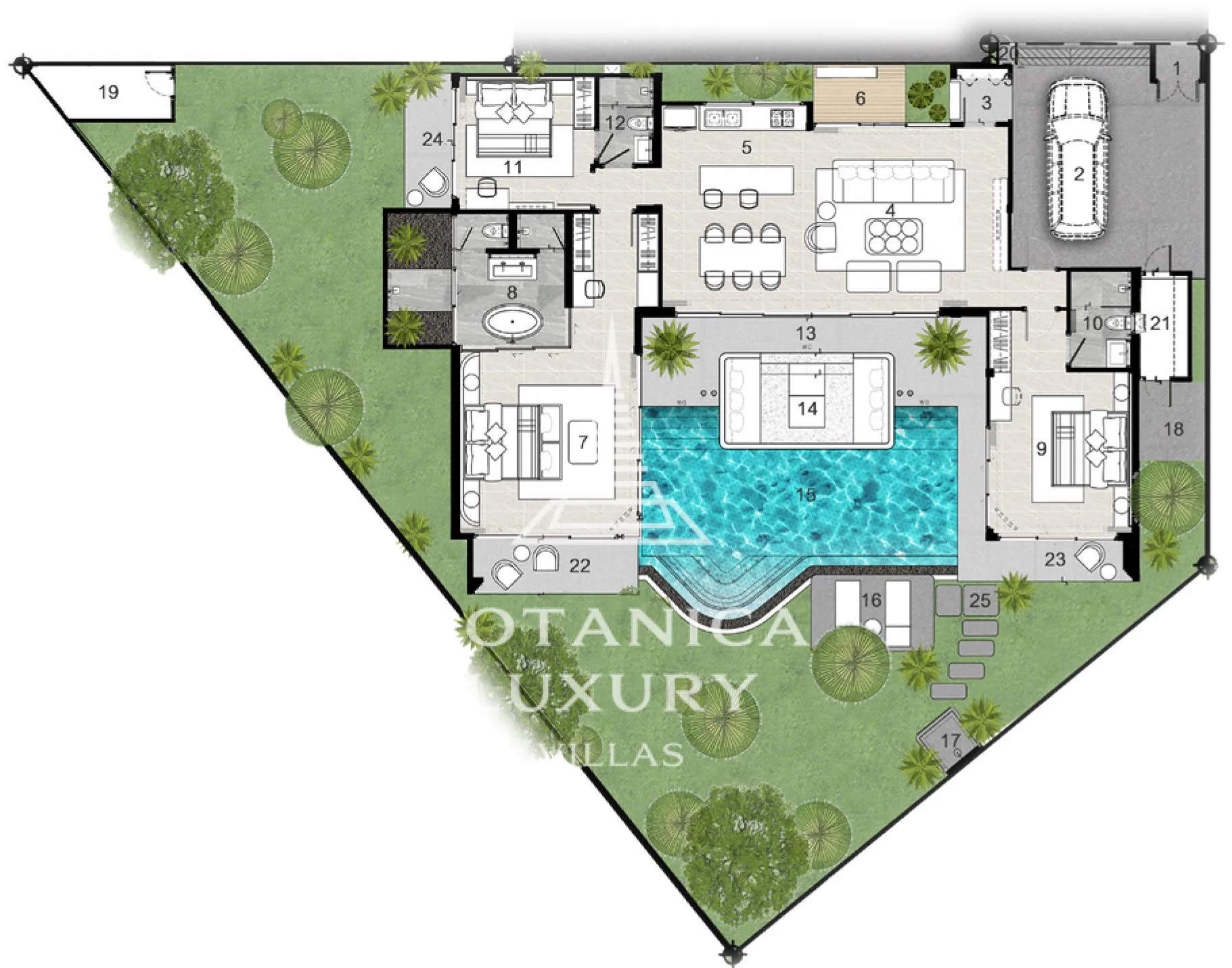 plan