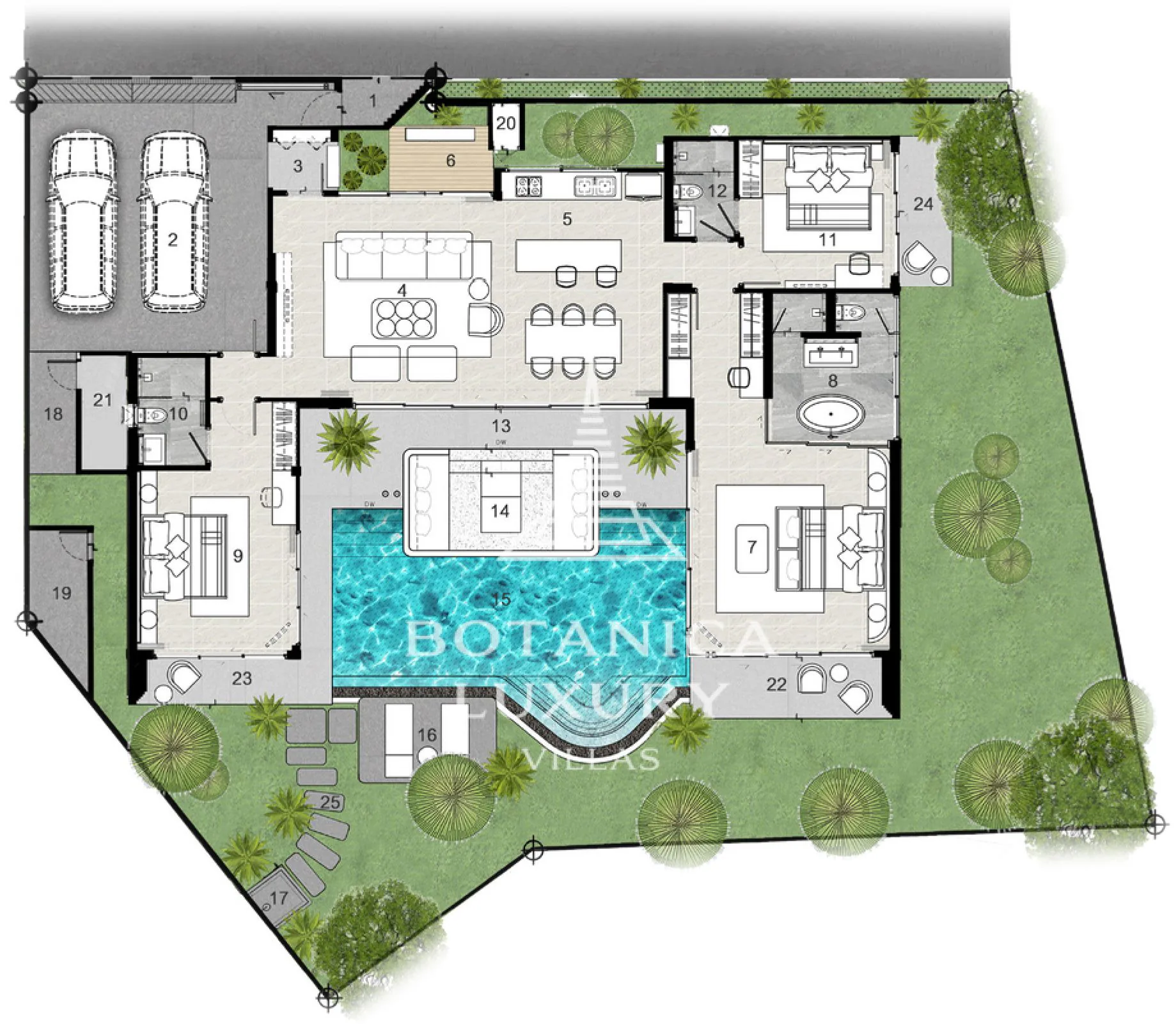 plan