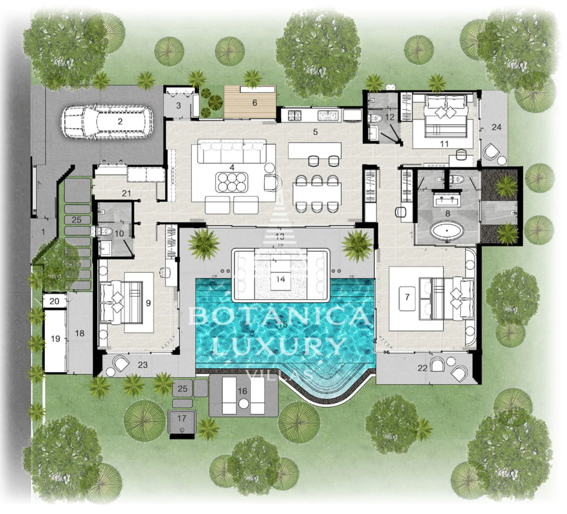 plan