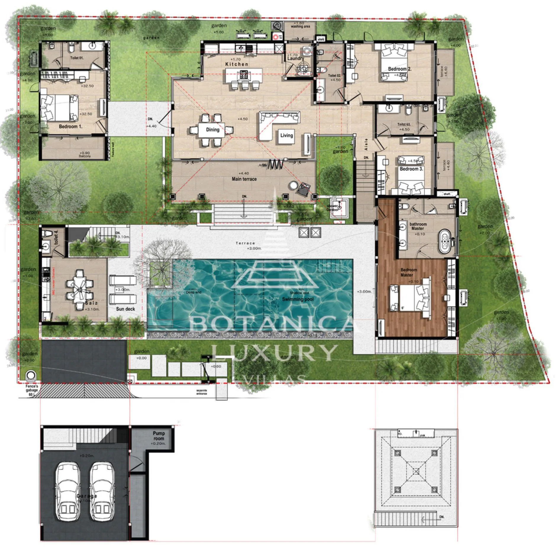 plan