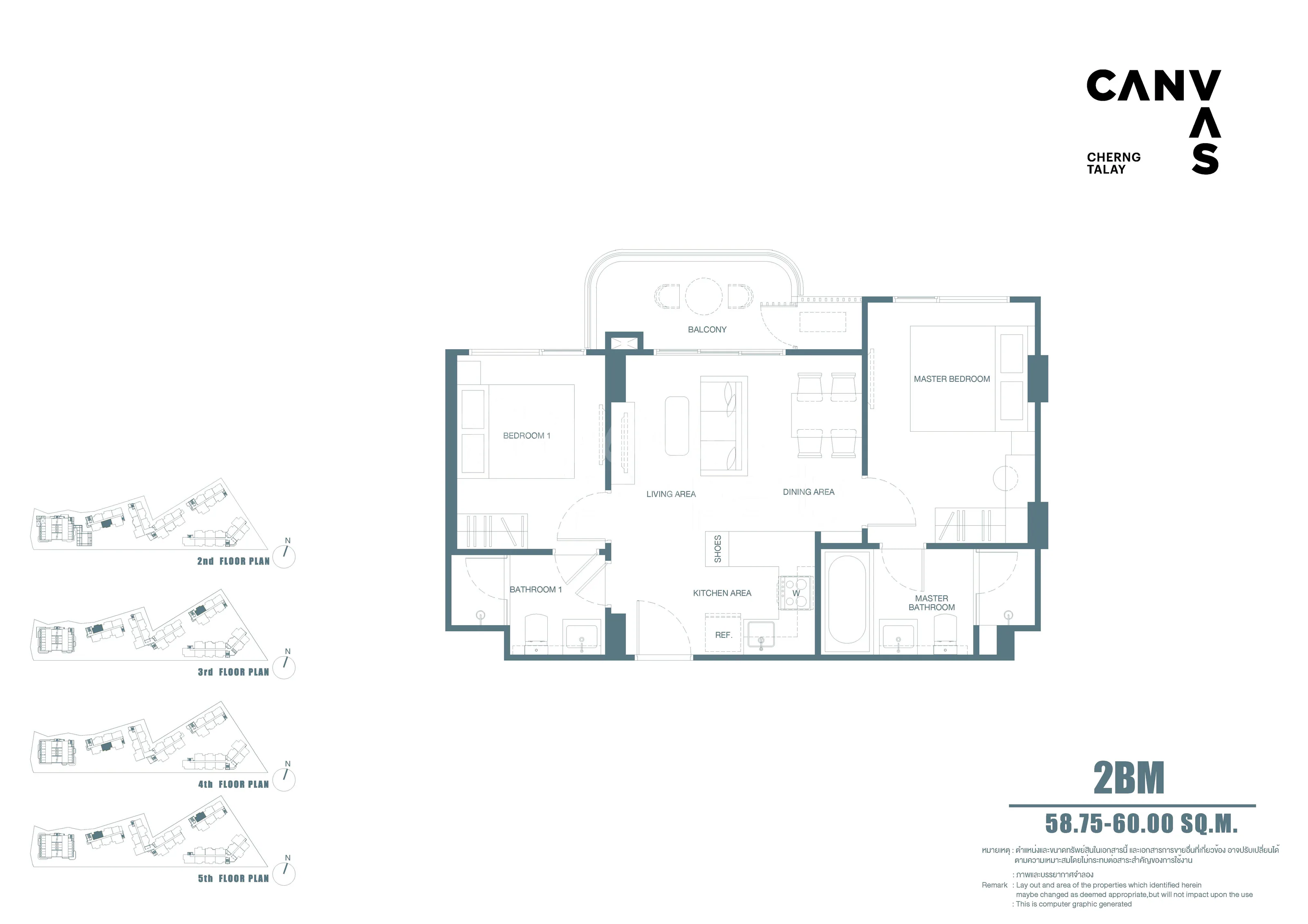 layout