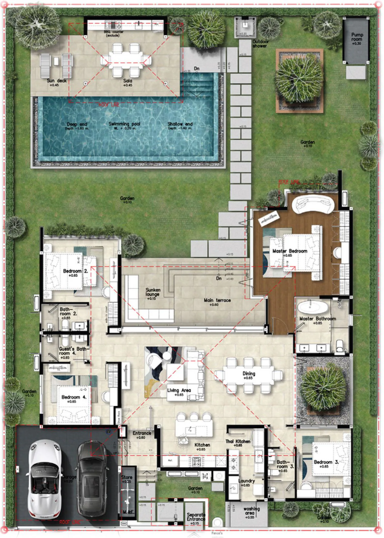 plan