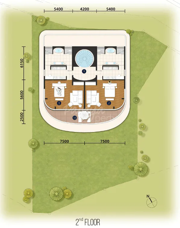 layout