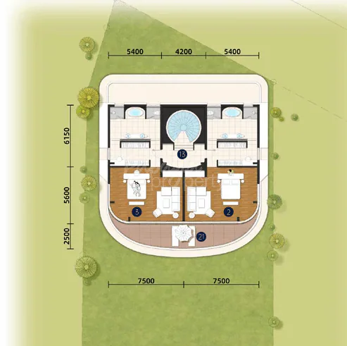 layout