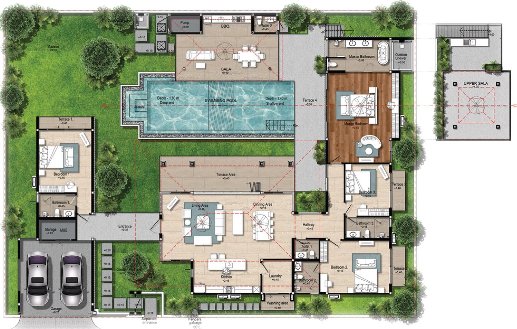plan