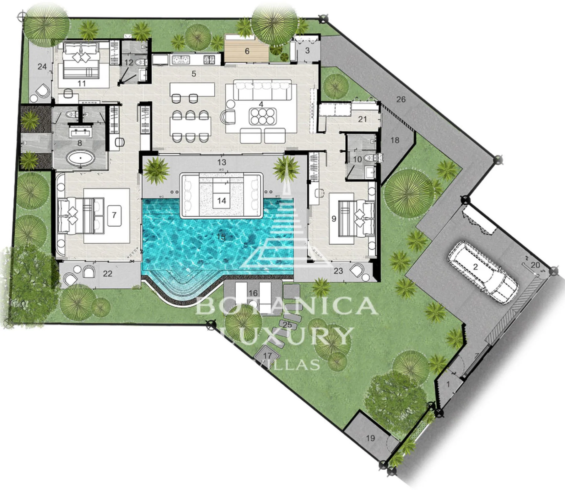 plan