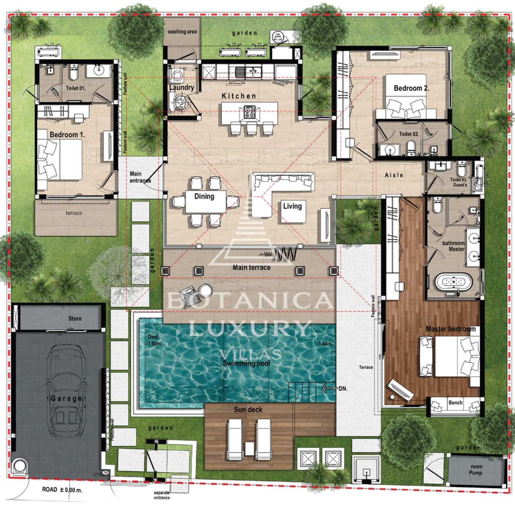 plan